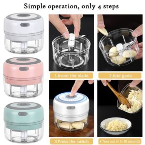 Mini Processador USB